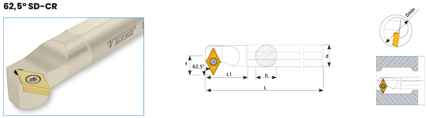 SD-CR KAT